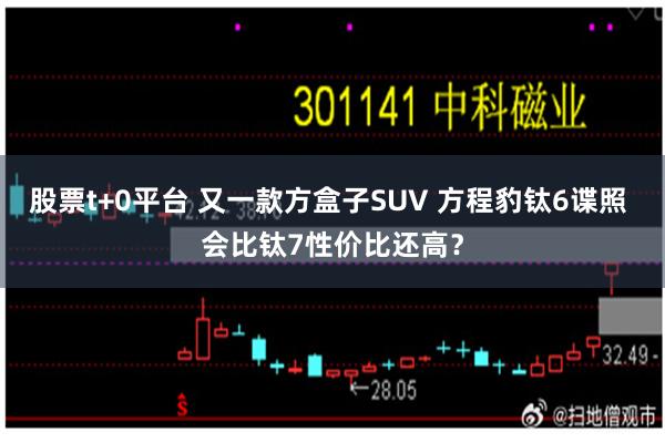 股票t+0平台 又一款方盒子SUV 方程豹钛6谍照 会比钛7性价比还高？